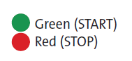 Кнопка управления двойная L61QA21B красная/зелёная, с надписью
