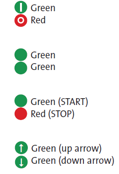 Кнопка управления двойная L61QH21 красная/зелёная, с символами