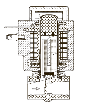 Електромагнітний клапан 032U5701, двопозиційний, двоходовий