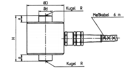 Тензодатчик мініатюрний F1214, для вимірювання сили стиснення