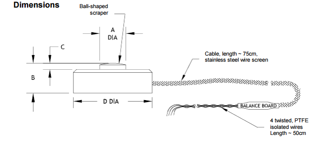 Тензодатчик мініатюрний F1222, для вимірювання сили стиснення