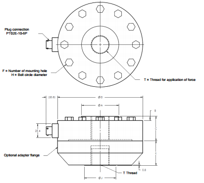 Тензодатчик плоский F2228, для вимірювання сили стиснення