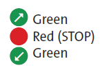 Кнопка управління потрійна L61BA22B-3E21 червоний/зелений, з символами і написом, модульна
