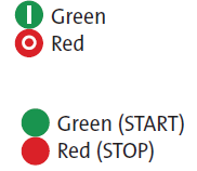Кнопка управления двойная L61QN21 красная/зелёная, с символами, с прозрачным колпаком
