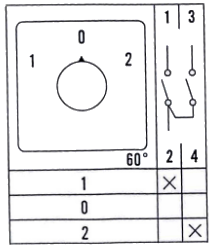 Кулачковый переключатель LW26-10-M0-F/1P 102