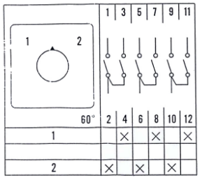 Кулачковый переключатель LW26-32-M2-I/3P 12