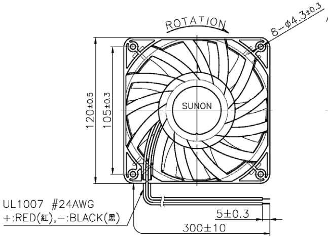 Вентилятор малогабаритний осьової PSD2412PMB1 DC24V
