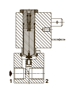Электромагнитный клапан SCG202A500, двухходовой, пропорционального действия
