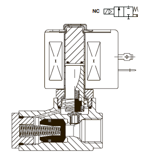 Электромагнитный клапан 8223G021, двухходовой, управляемый