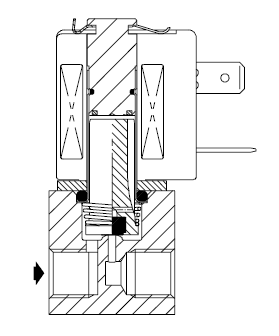 Електромагнітний клапан U8280B2, двоходовий, прямої дії