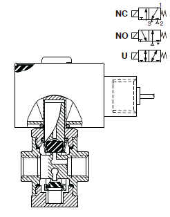 Электромагнитный клапан 8320G202, трехходовой, прямого действия