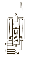 Электромагнитный клапан RLF204H30V, двухходовой, миниатюрный