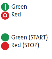 Кнопка управління подвійна T52QA02 червона/зелена, з символами
