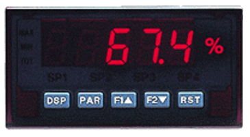 Подвійний індикатор підрахунок/швидкість PAXDP000