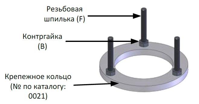 Кріпильне кільце 0021, що приварюється за місцем установки, для датчиків вологості Hydro-Mix