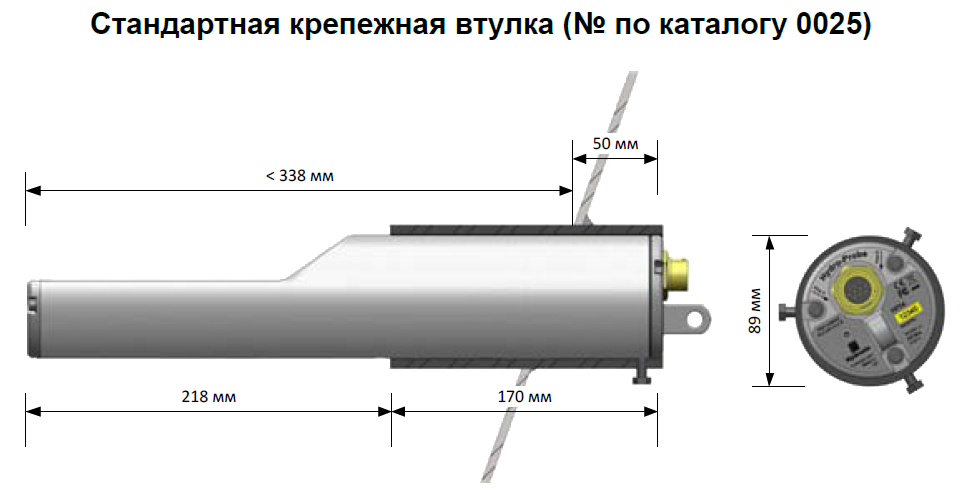 Стандартная крепежная втулка 0025, для датчиков влажности Hydro-Probe и Hydro-Probe XT