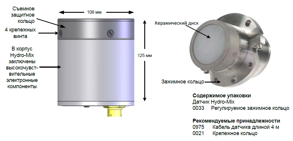 Сменный керамический комплект 0900, для датчиков влажности Hydro-Mix